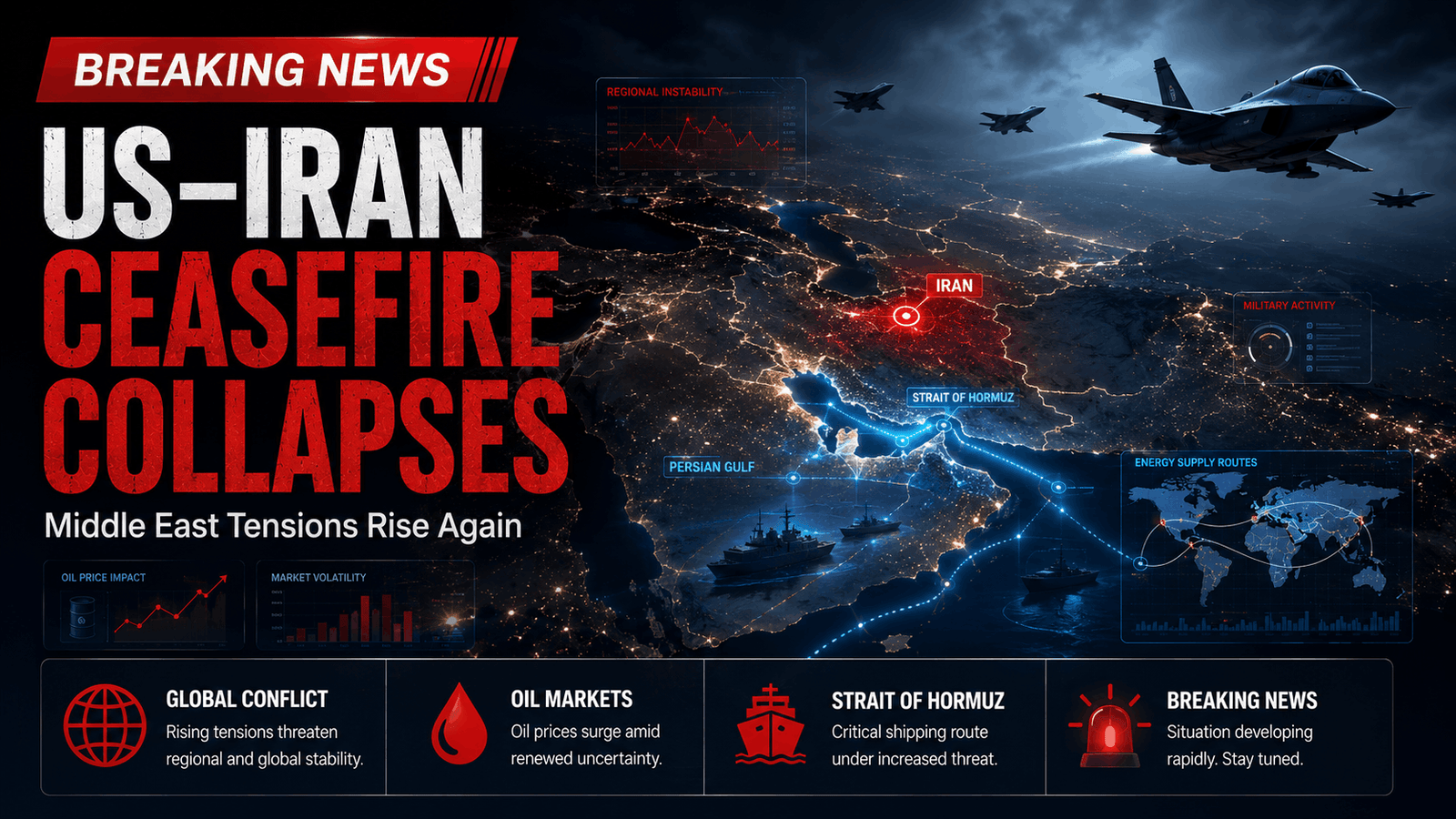 US-Iran Ceasefire Collapses: Fresh Airstrikes Raise Fears of a Wider Middle East War