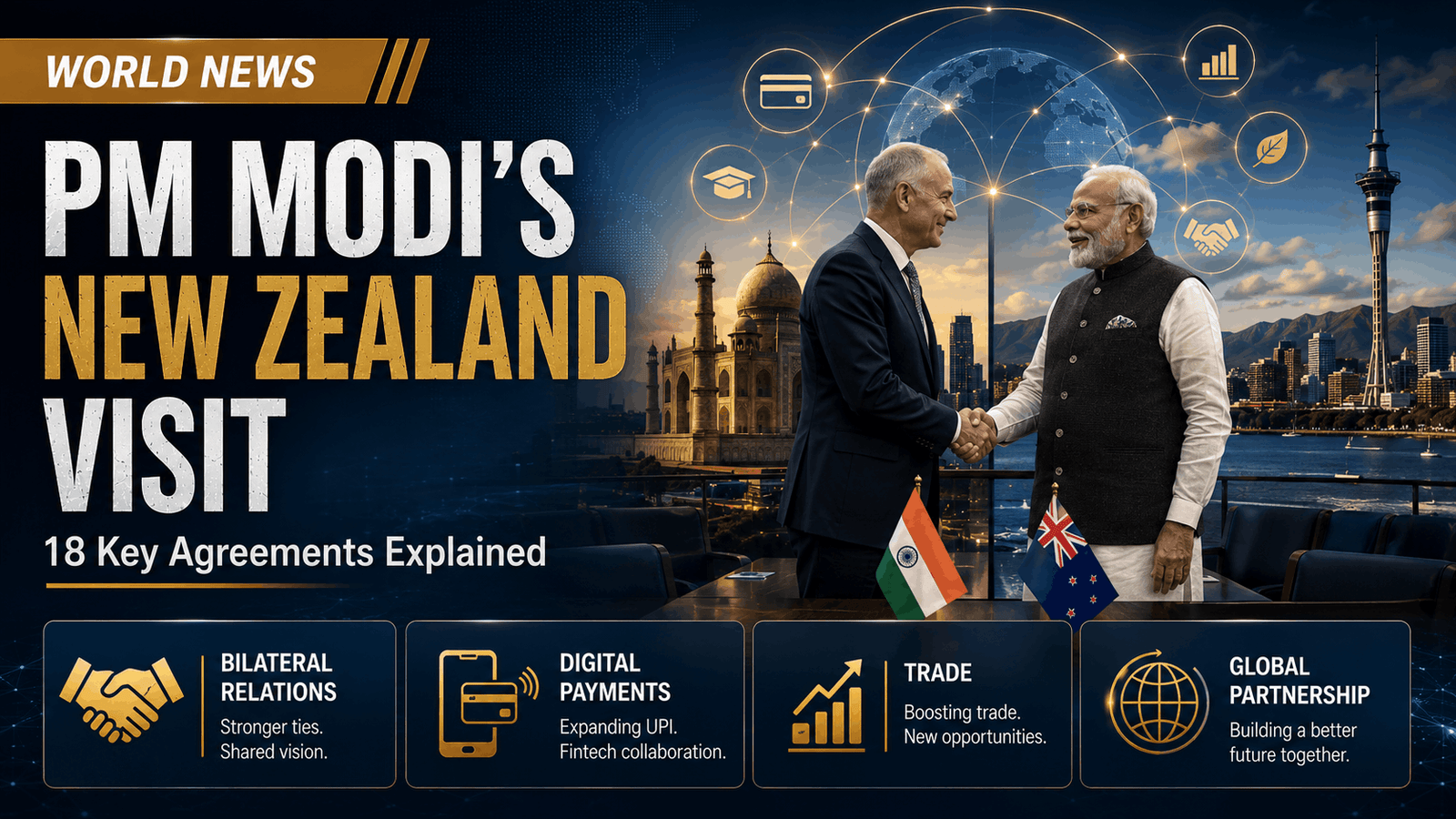 PM Modi's New Zealand Visit: 18 Key Agreements That Could Strengthen India–New Zealand Ties