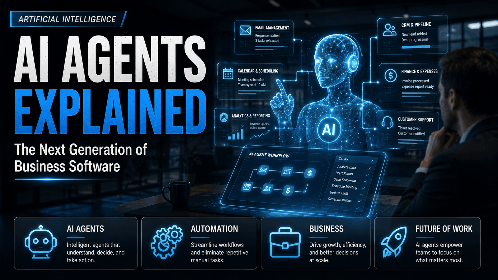 AI Agents Explained: Why They're Replacing Traditional Software (And Why Every Business Should Pay Attention)